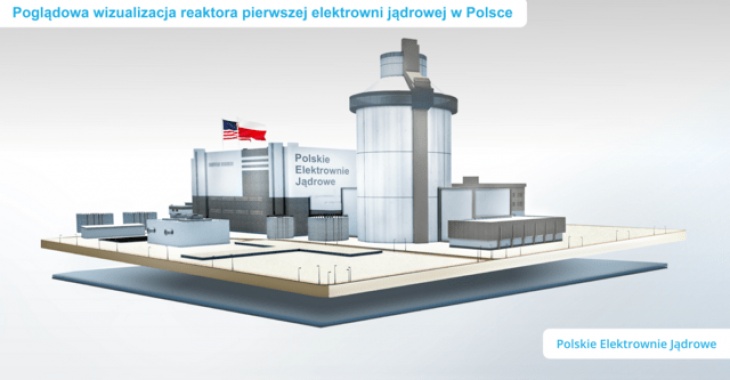 Energa-Operator zasili budowę polskiego atomu Energa-Operator zasili budowę polskiego atomu