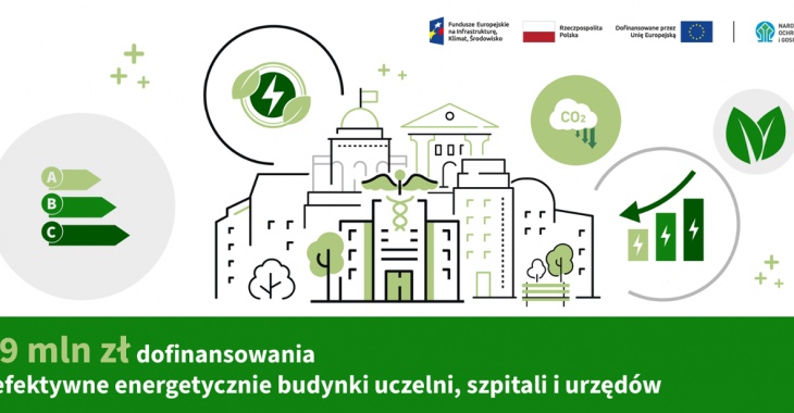 Budynki uczelni, szpitali i urzędów bardziej efektywne energetycznie dzięki dofinansowaniu z programu FEnIKS