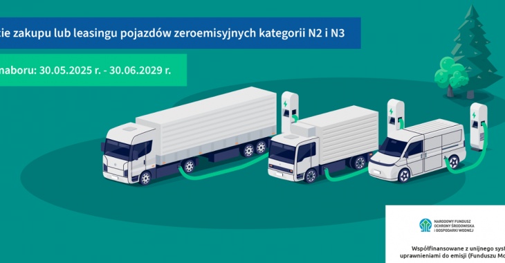 Dofinansowanie na zeroemisyjne ciężarówki - rusza nabór wniosków w programie z budżetem 2 mld zł Dofinansowanie na zeroemisyjne ciężarówki - rusza nabór wniosków w programie z budżetem 2 mld zł