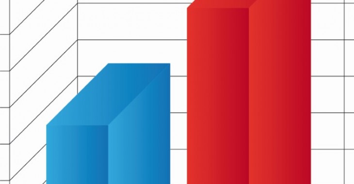 Podsumowanie lutego 2015 r. na rynkach gazu Towarowej Giełdy Energii 