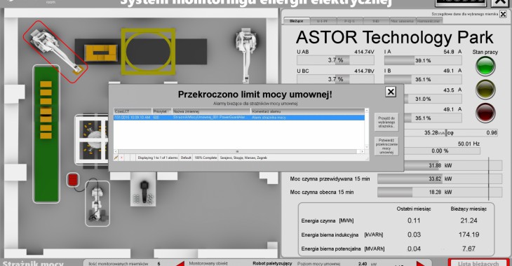 Aplikacja do monitoringu zużycia energii elektrycznej Aplikacja do monitoringu zużycia energii elektrycznej