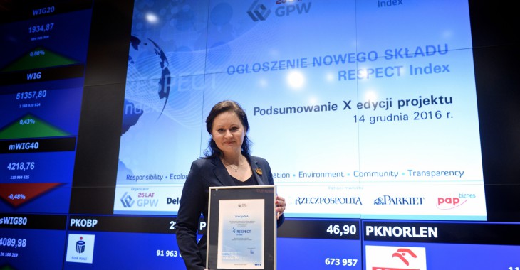 Energa trzeci raz z rzędu w Respect Index Energa trzeci raz z rzędu w Respect Index