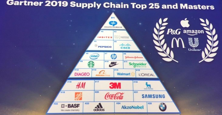 Schneider Electric na 11. miejscu w rankingu Gartner’a