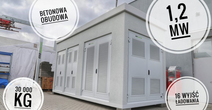 Hamburg przygotowuje się do uruchomienia wielostanowiskowej stacji ładowania od Ekoenergetyki Hamburg przygotowuje się do uruchomienia wielostanowiskowej stacji ładowania od Ekoenergetyki