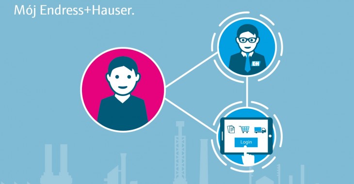 Nowe możliwości online z Endress+Hauser