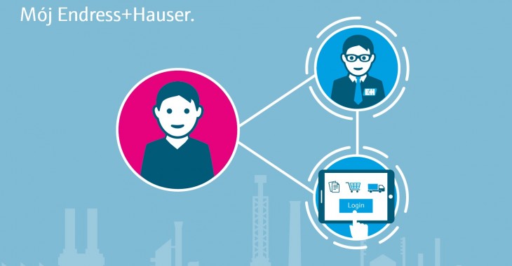 Nowe możliwości online z Endress+Hauser Nowe możliwości online z Endress+Hauser