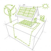 Energia z odpadów Energia z odpadów