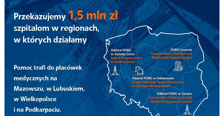 PGNiG: 1,5 mln złotych dla lokalnych szpitali na walkę z koronawirusem PGNiG: 1,5 mln złotych dla lokalnych szpitali na walkę z koronawirusem