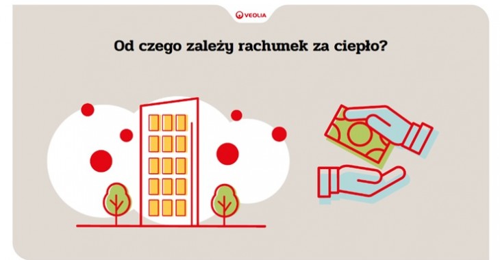 Veolia Energia Warszawa rozpoczęła miejską kampanię informacyjno-edukacyjną pod hasłem „Skąd się bierze ciepło” Veolia Energia Warszawa rozpoczęła miejską kampanię informacyjno-edukacyjną pod hasłem „Skąd się bierze ciepło”