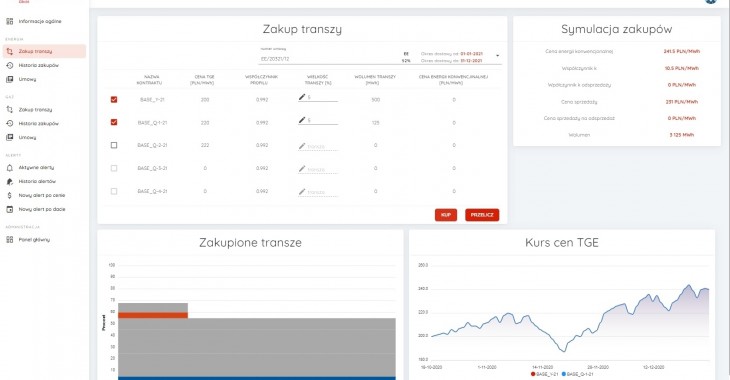 Coraz więcej klientów korzysta z Platformy Ofert Indeksowanych od Energi Coraz więcej klientów korzysta z Platformy Ofert Indeksowanych od Energi