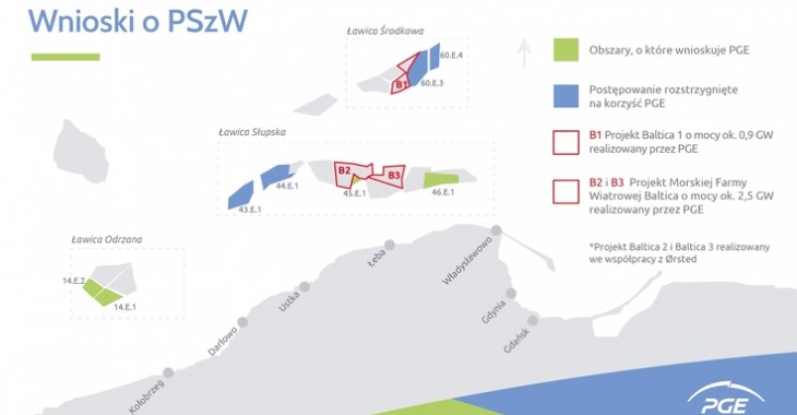 Grupa PGE i nowe lokalizacje dla morskich farm wiatrowych